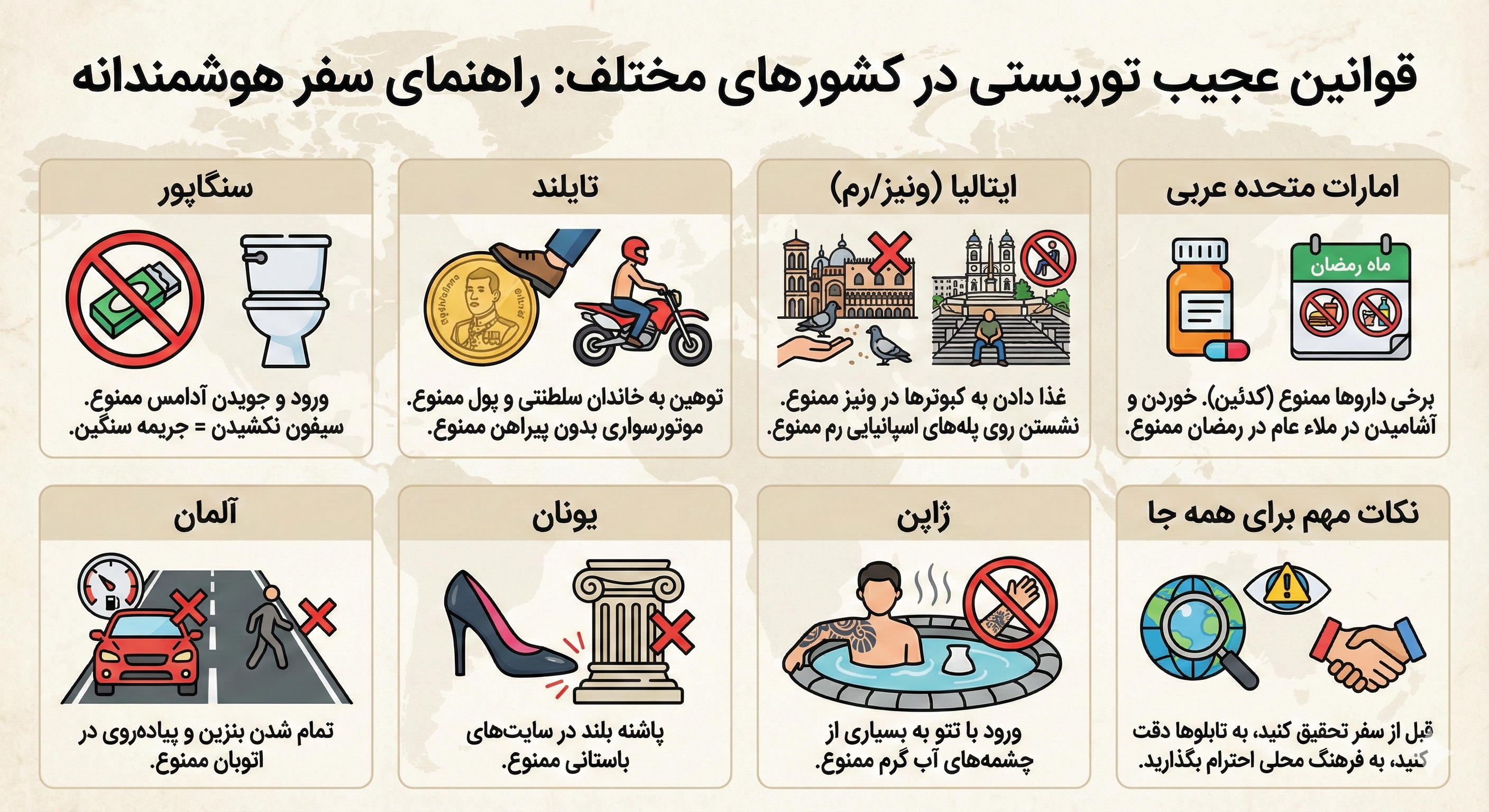 قوانین عجیب توریستی