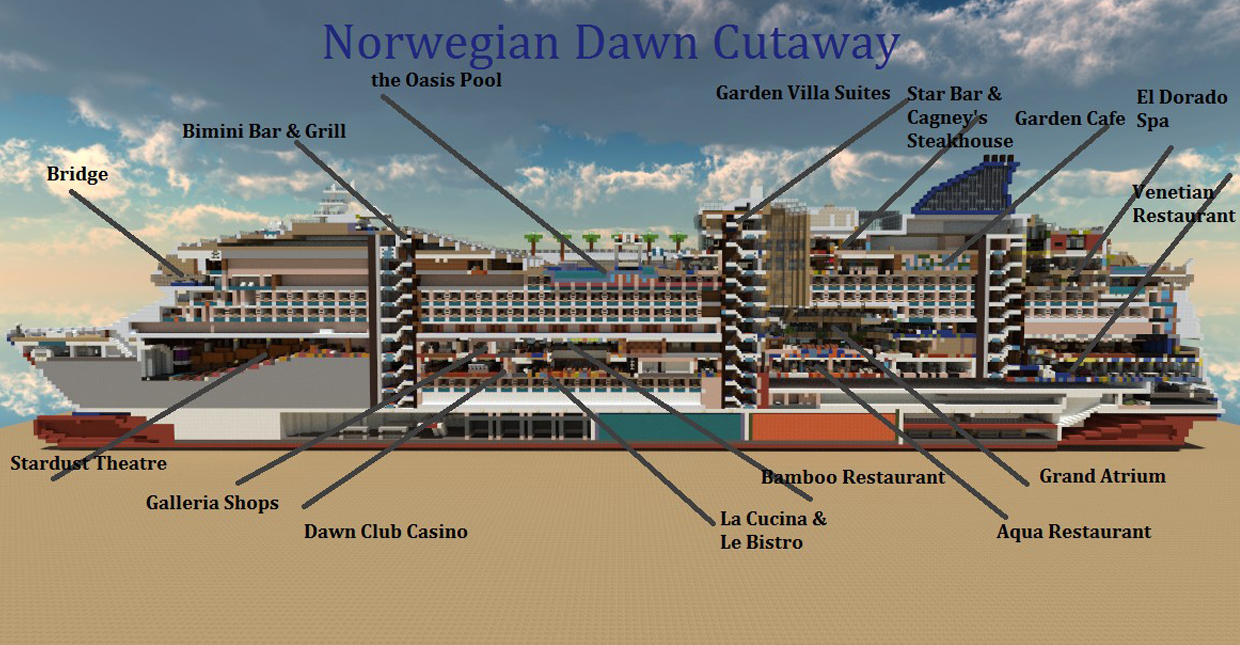 NORWEGIAN DAWN